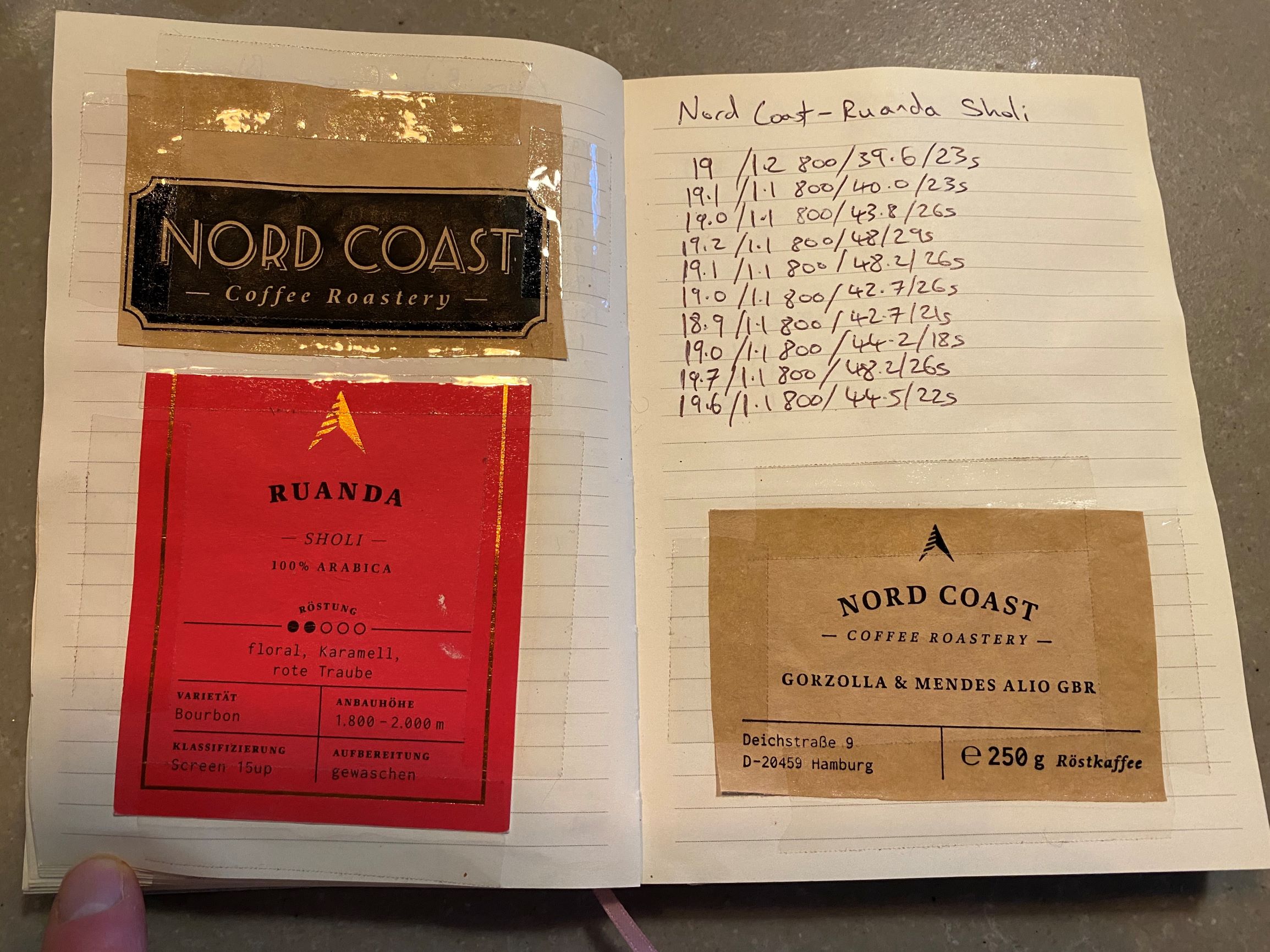 Nord Coast Bourbon